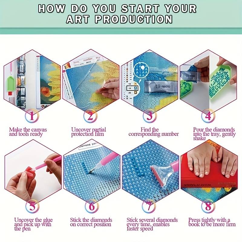 Diamond Painting Chart - Try It - Like It - Create it